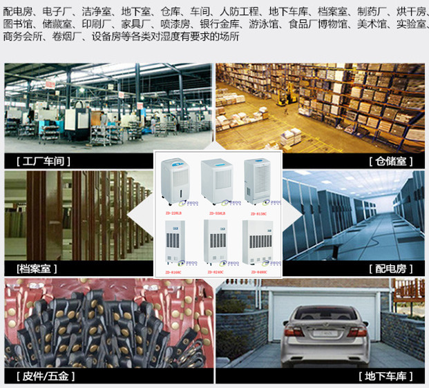 除濕機