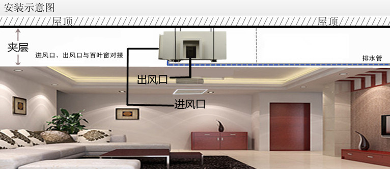 別墅用吊頂式除濕機(jī)