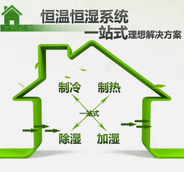 機房恒溫恒濕空調(diào)