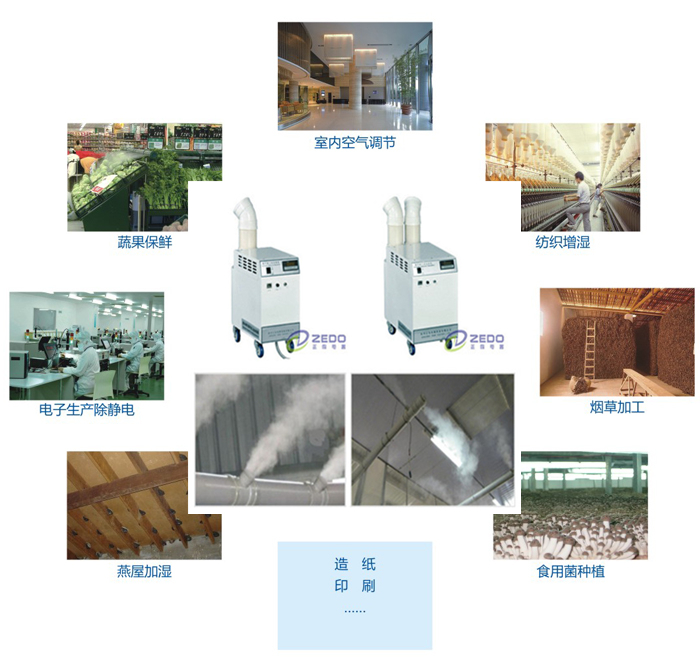 超聲波加濕機