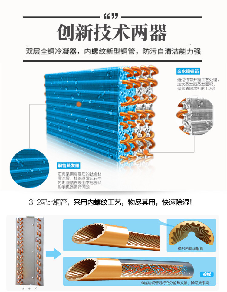 耐高溫除濕機