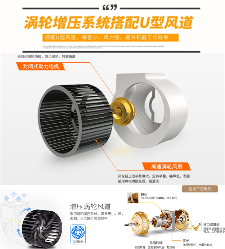 耐高溫除濕機