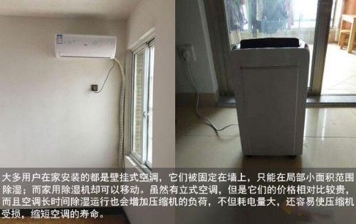 除濕機