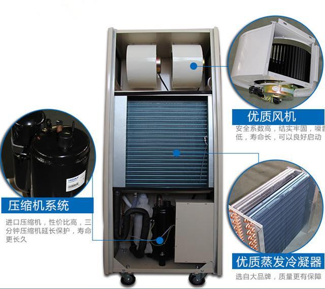 除濕機