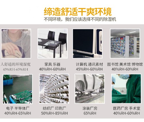 高端智能除濕機(jī)