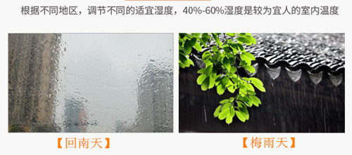 除濕機