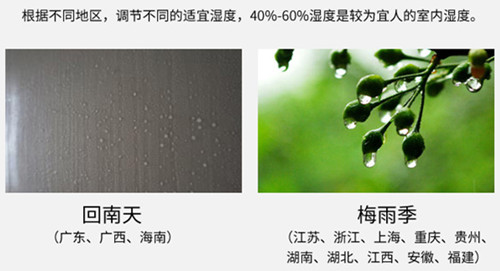 除濕機(jī)