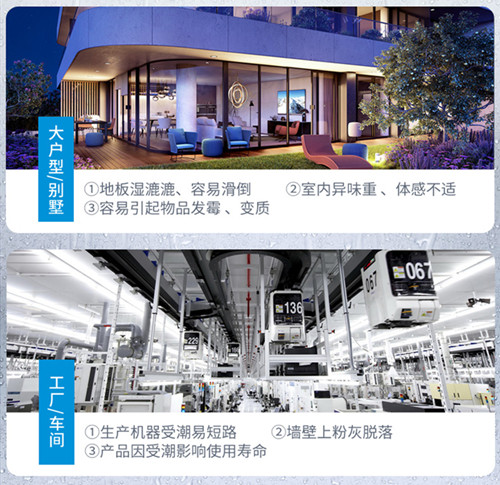 智能除濕機(jī)