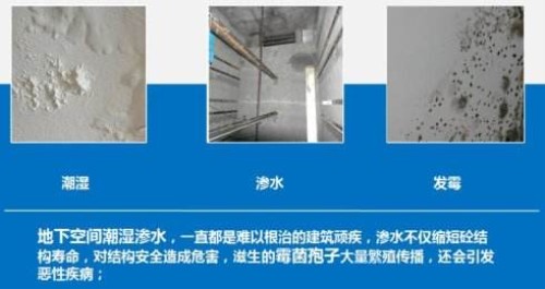 地下室除濕機