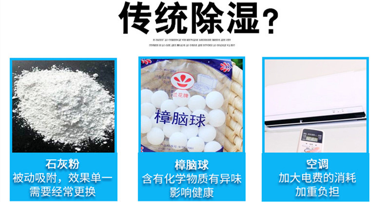除潮防霉用除濕機