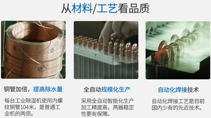 除濕機