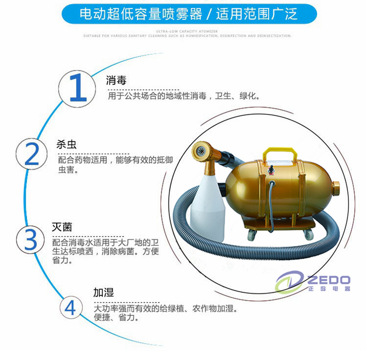 電動(dòng)超微霧化機(jī)