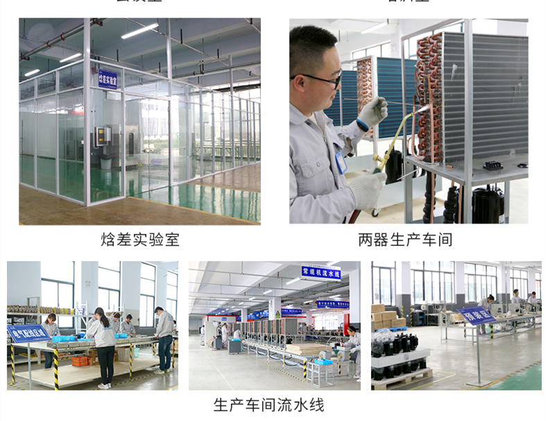 工業除濕機