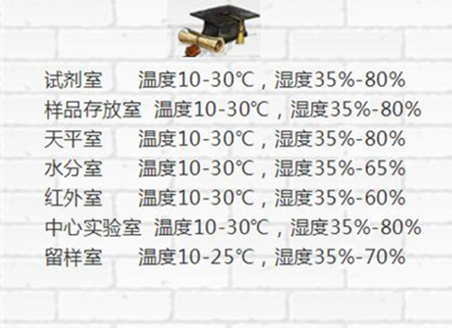實(shí)驗(yàn)室恒溫恒濕機(jī)