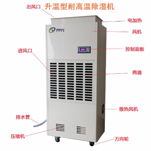 牛肉烘干機