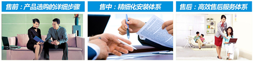 除濕機售后服務