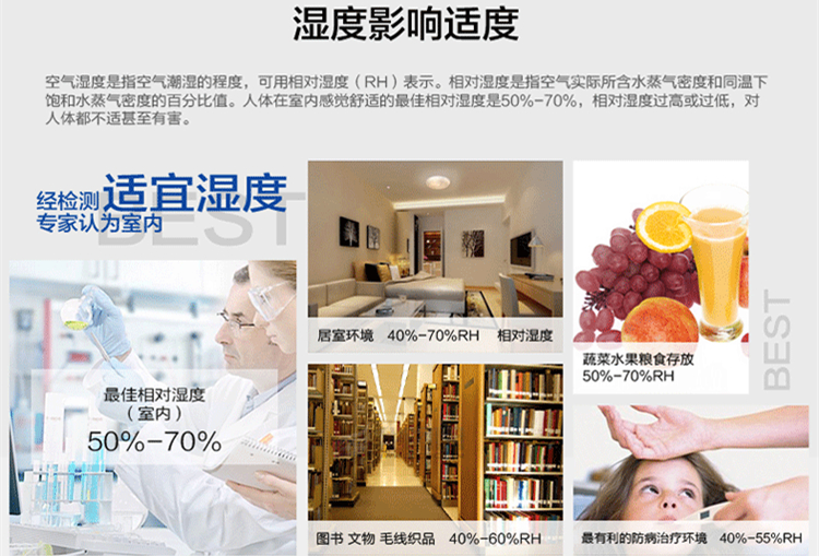 防潮除濕機