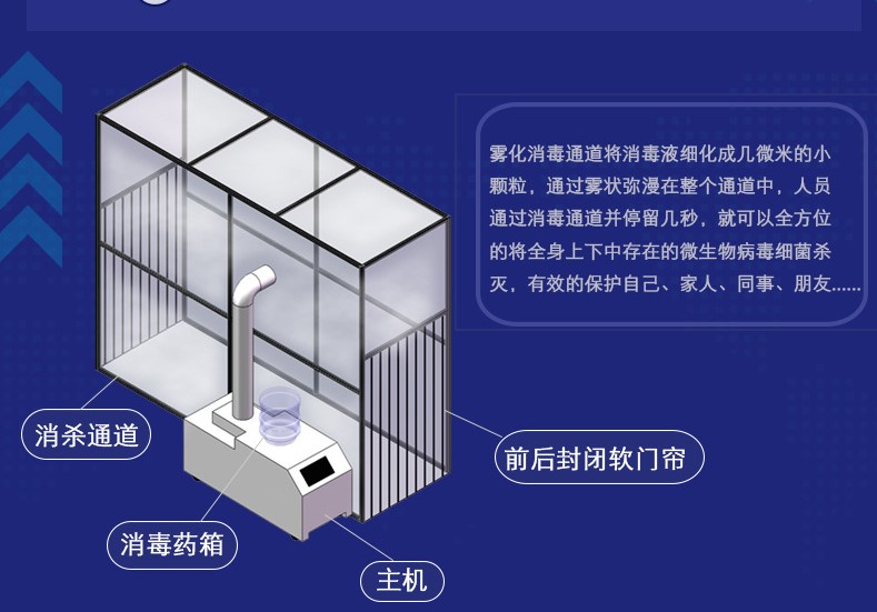 移動式空氣消毒機(jī)