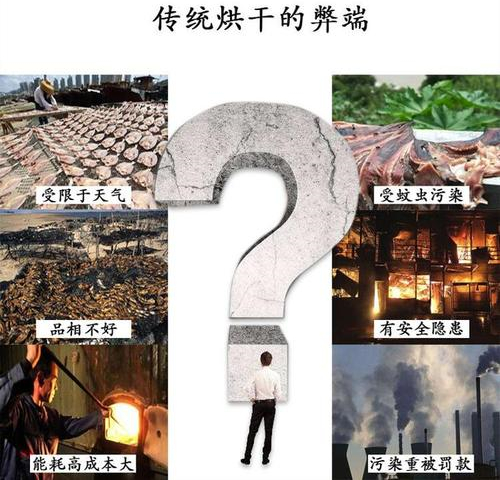 寵物食品烘干機