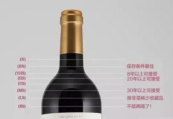 酒窖空調(diào)