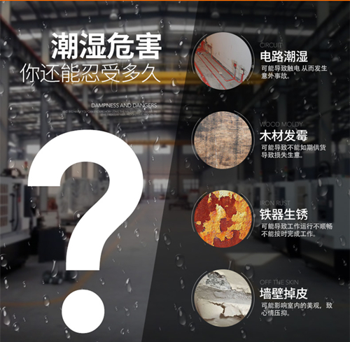 庫房除濕機