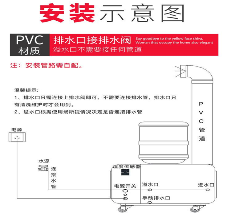 移動式噴霧加濕機(jī)
