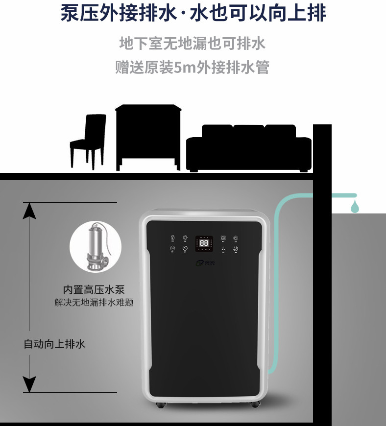 智能家用除濕機
