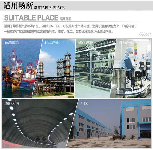 防爆除濕機