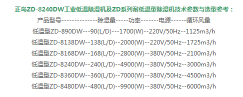 低溫除濕機.png