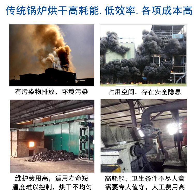 紙筒烘干除濕機(jī)