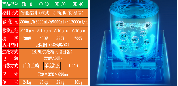 過氧化氫空間消毒機(jī).png