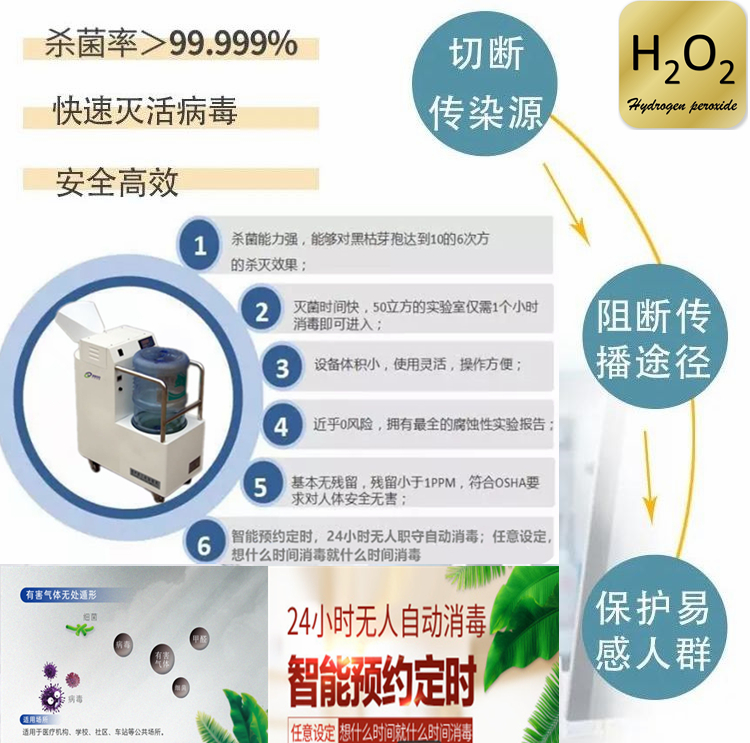過氧化氫空氣凈化消毒機(jī).jpg