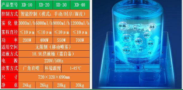 噴霧空氣消毒機.png
