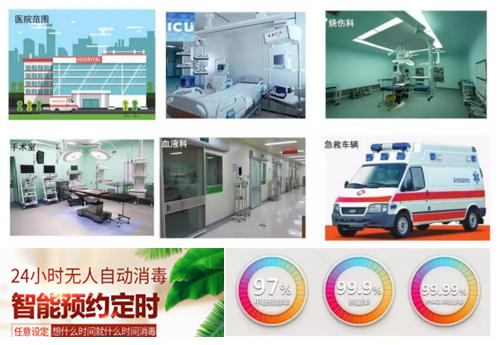 過氧化氫干霧消毒機
