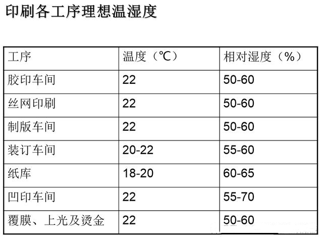 印刷工業(yè)加濕機(jī)