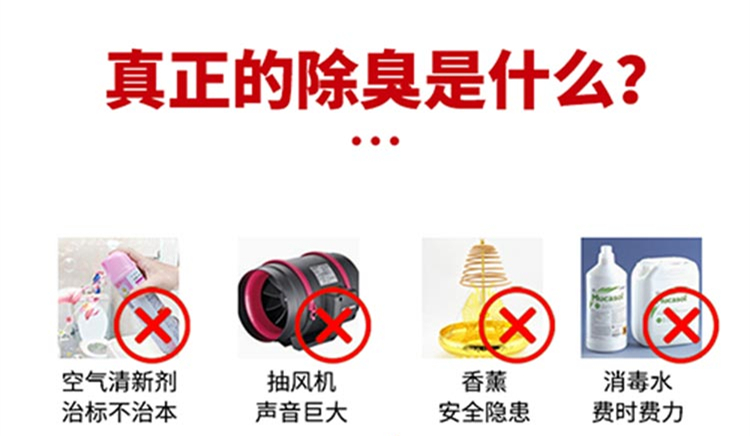 垃圾房除臭機