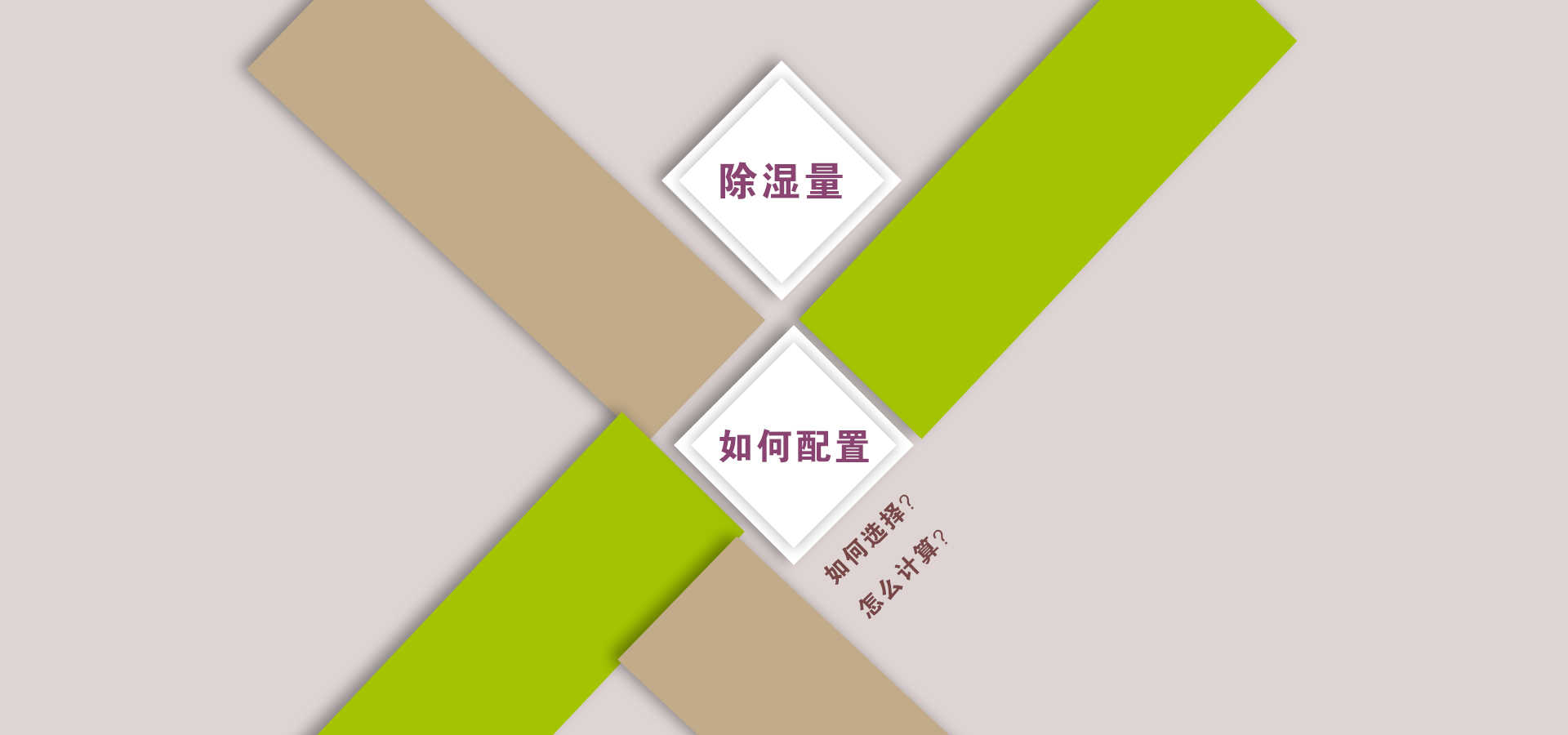手推除濕機(jī)