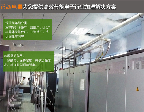 工業(yè)用加濕機