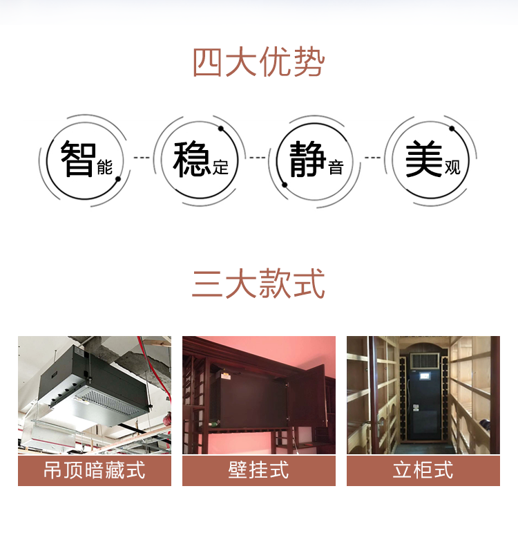 調溫調濕機