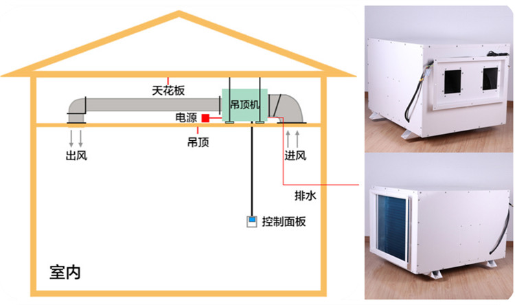 吊裝式抽濕機(jī).jpg
