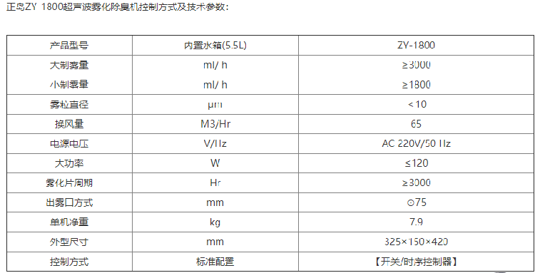 垃圾處理廠除臭機(jī).png