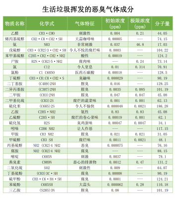 噴霧除臭機.png