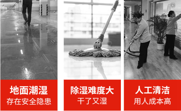 除濕機