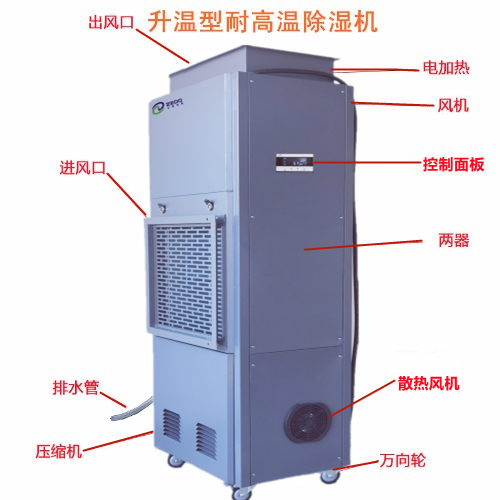空氣能烘干除濕機(jī).jpg