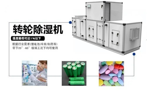 鋰電池生產(chǎn)用轉(zhuǎn)輪除濕機(jī)