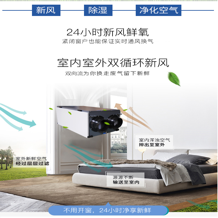 地下室新風除濕一體機.jpg