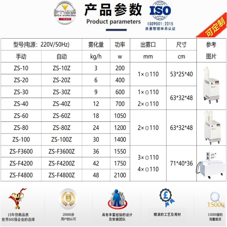 偏光板加濕器.jpg