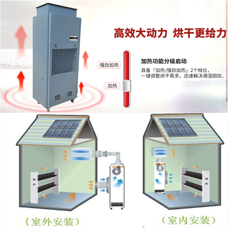 工業烘干除濕機