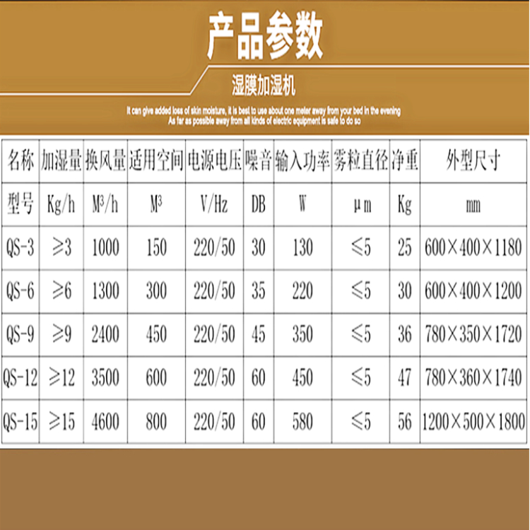 無塵車間加濕器.jpg