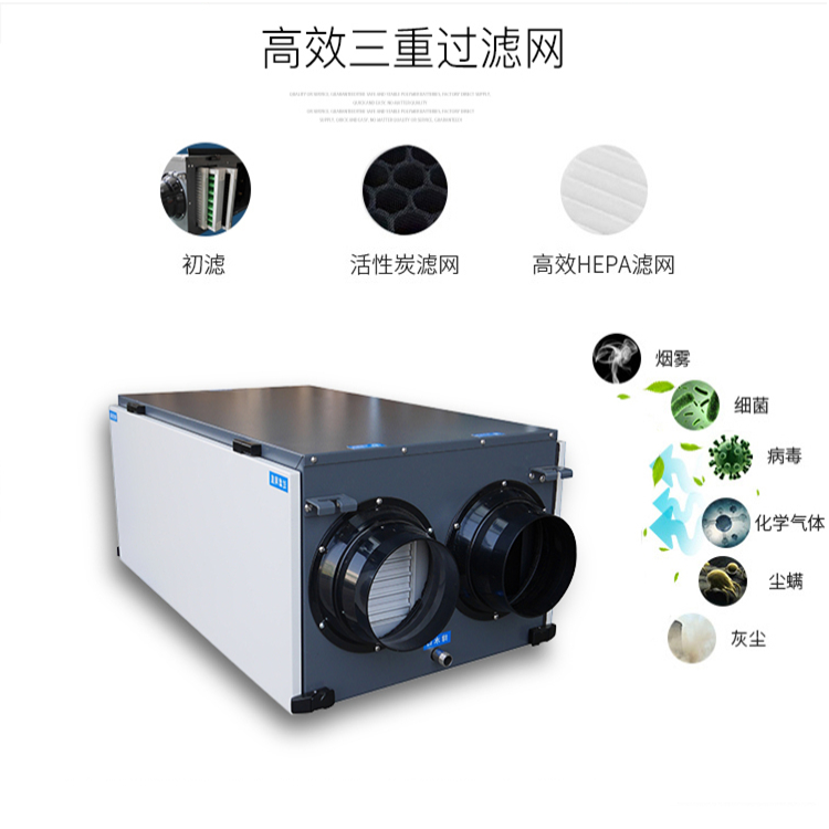 新風除濕機